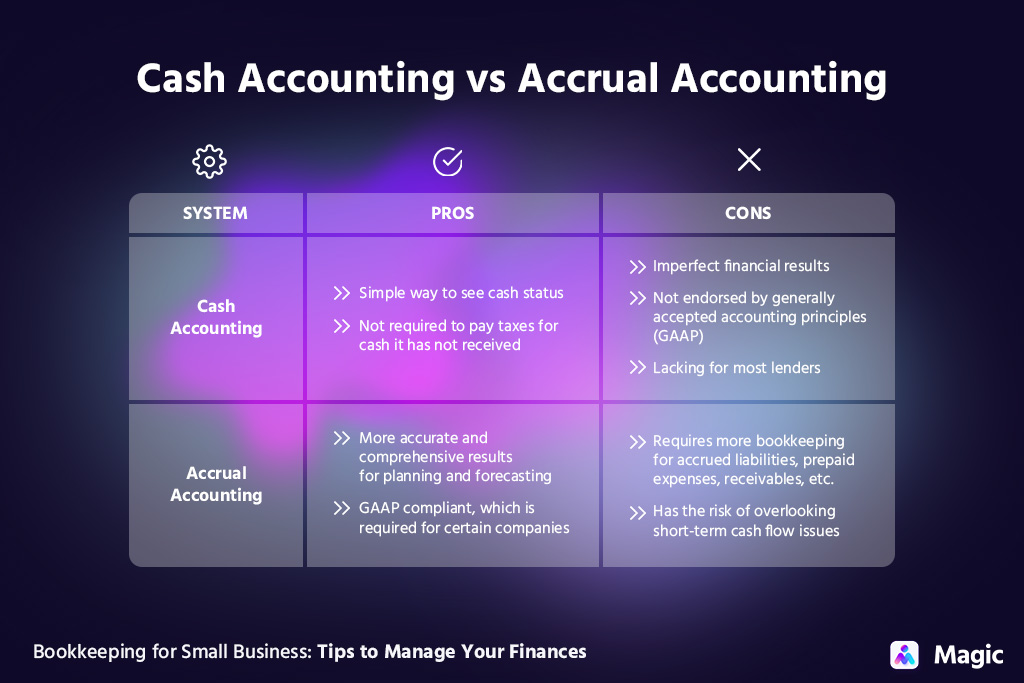 cash accounting vs accrual accounting