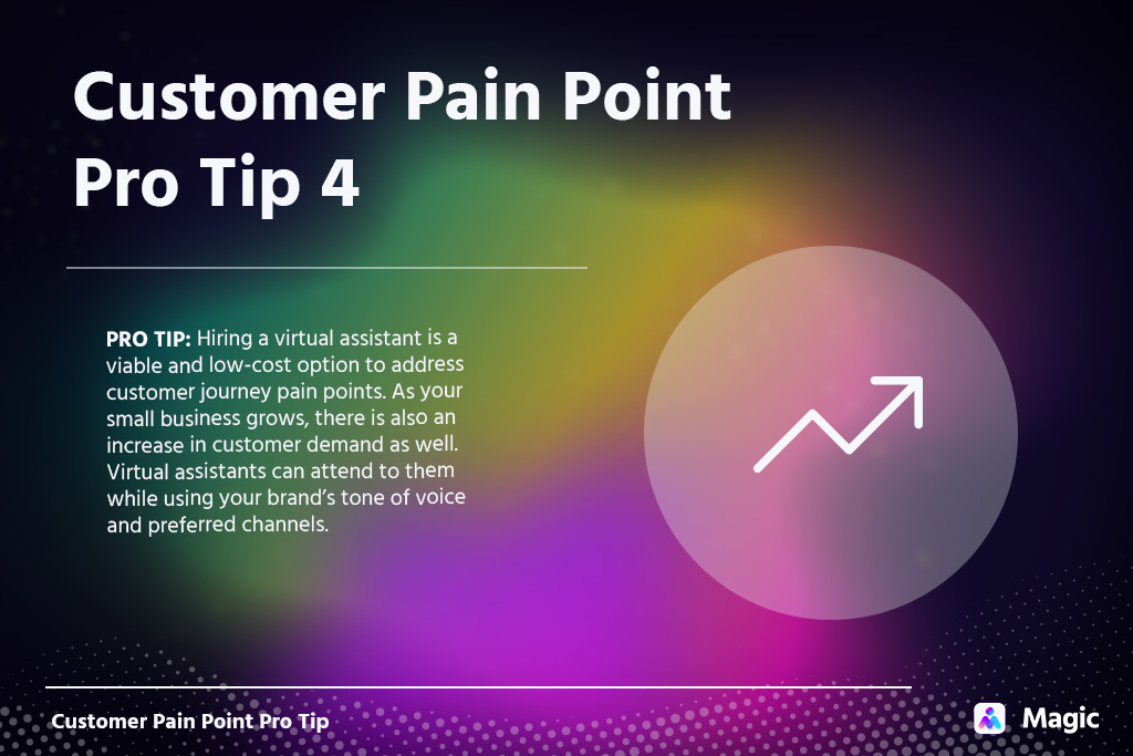 support pain points